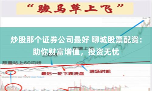 炒股那個證券公司最好 聊城股票配資：助你財富增值，投資無憂