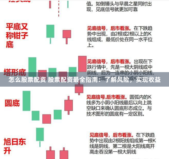 怎么股票配資 股票配資最全指南：了解風險，實現收益