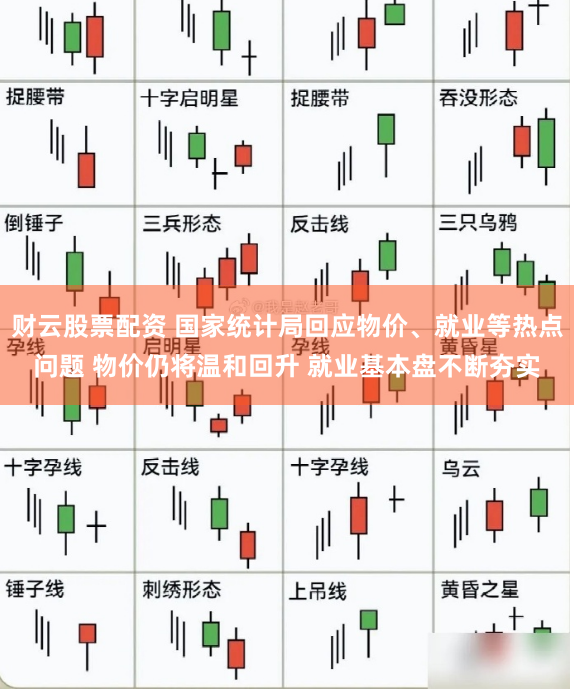 財云股票配資 國家統計局回應物價、就業等熱點問題 物價仍將溫和回升 就業基本盤不斷夯實
